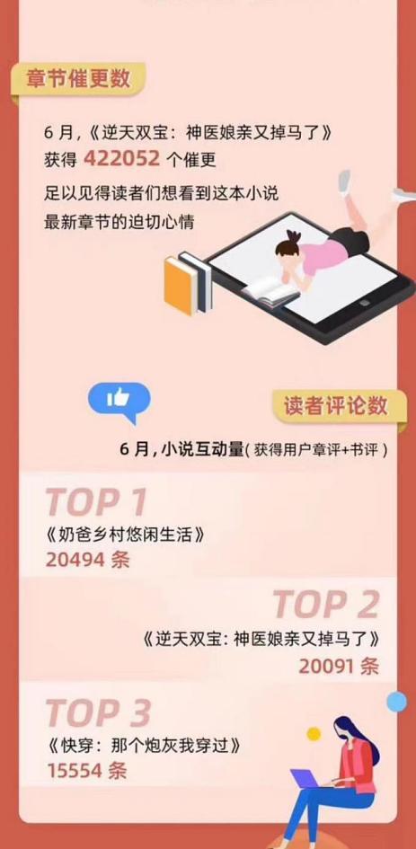 逆天双宝：神医娘亲又掉马了,神医娘亲的神秘逆袭之路